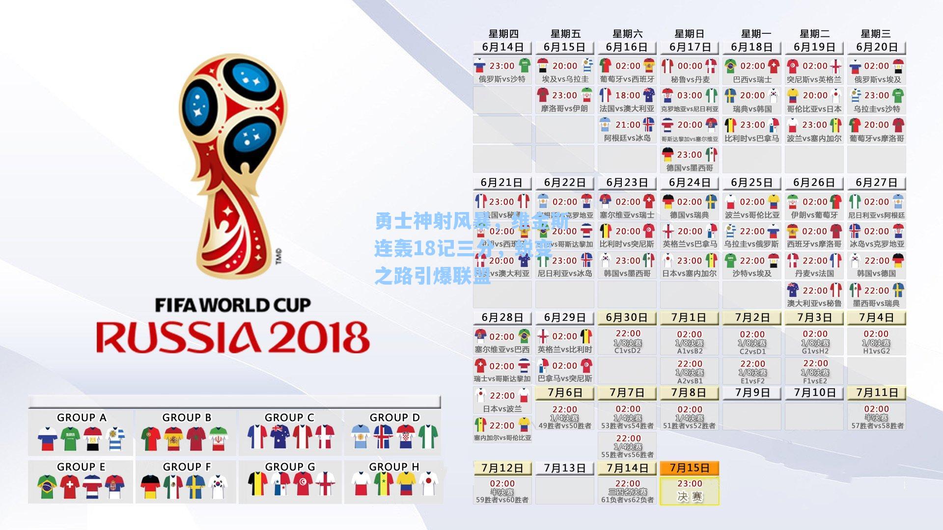 勇士神射风暴，维金斯连轰18记三分，蜕变之路引爆联盟